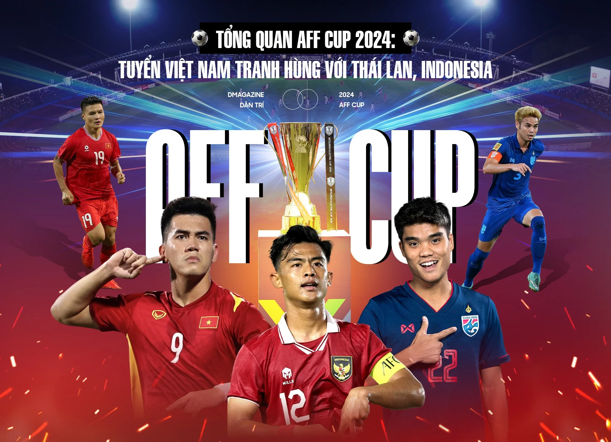 Thái Lan và Indonesia Tại AFF Cup 2024